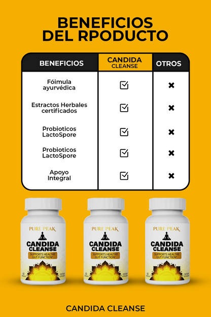 CANDIDA PLUS™ ⭐⭐⭐⭐⭐ ELIMINA EL HONGO Y SUS MALOS OLORES