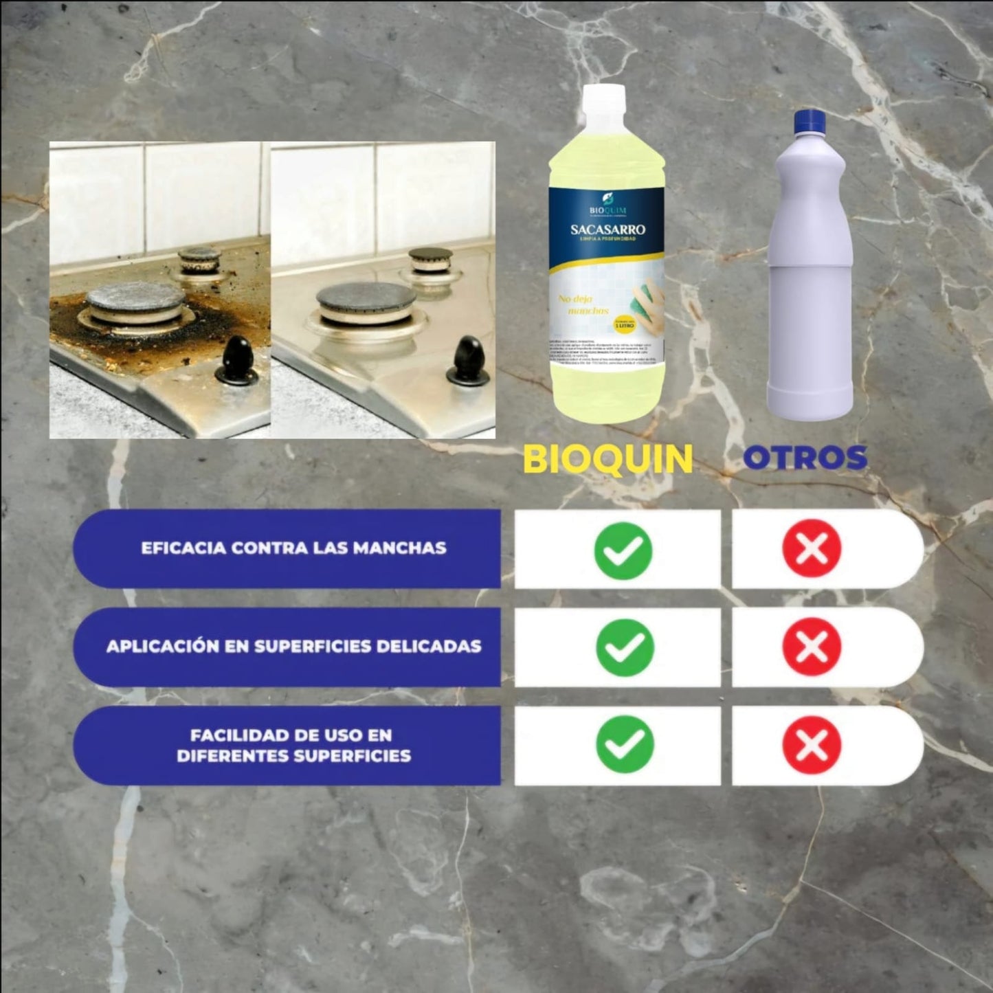 BIOQUIM™ ⭐⭐⭐⭐⭐ Elimina el sarro de tus pisos y la grasa de tu cocina