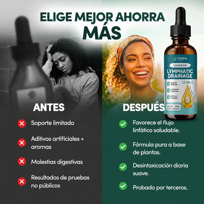 Gotas liposomales de drenaje linfático Ember