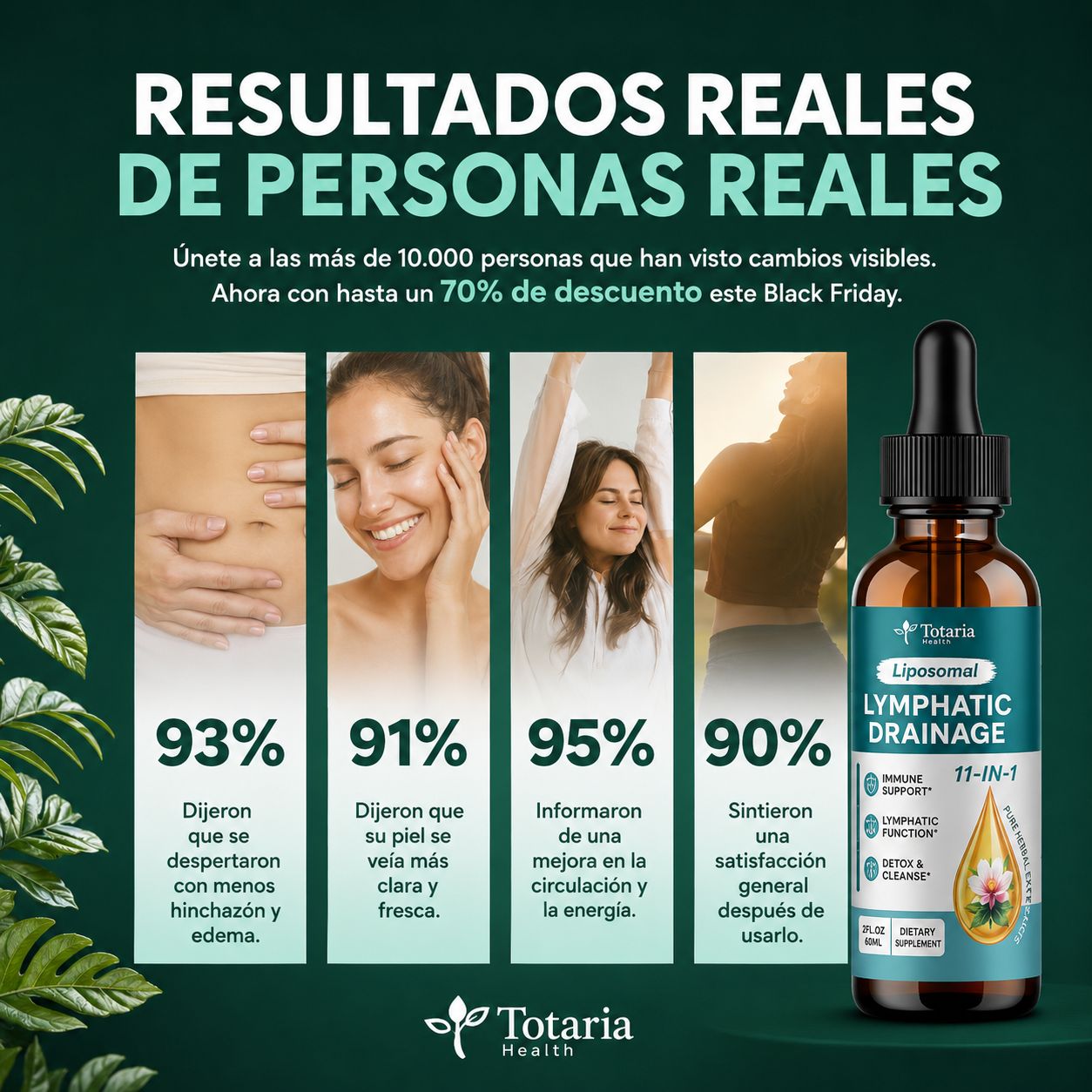 Gotas liposomales de drenaje linfático Ember